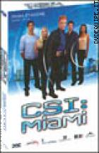 CSI. Crime Scene Investigation Miami. Stagione 1 Ep. 13-24