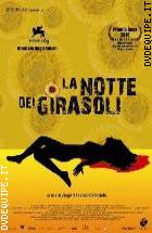 La Notte Dei Girasoli