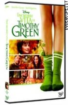 L'incredibile Vita Di Timothy  Green