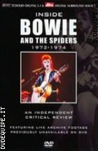 Inside David Bowie And The Spiders